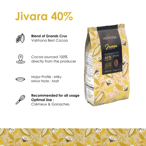 Valrhona Jivara Lactee 40% fact card with origin, milky flavour profile and best uses, beside the bag